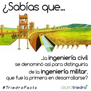 TriedroFacts 03