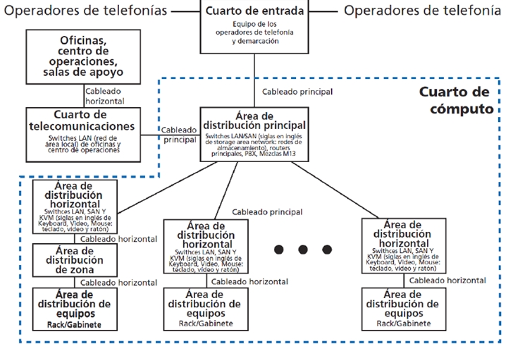 Serie3_109